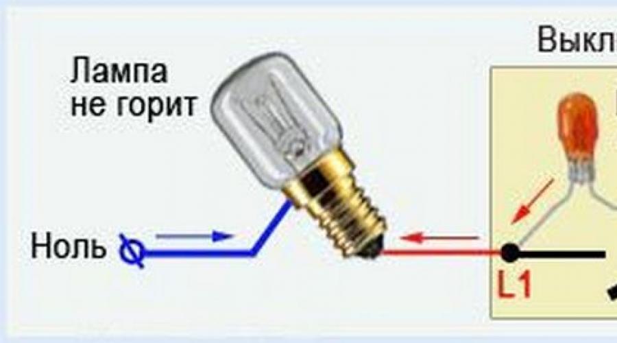 Выключатели с подсветкой: краткое описание, принцип работы и схемы подключения. Преимущества выключателя с подсветкой Диод подсветка в выключателе