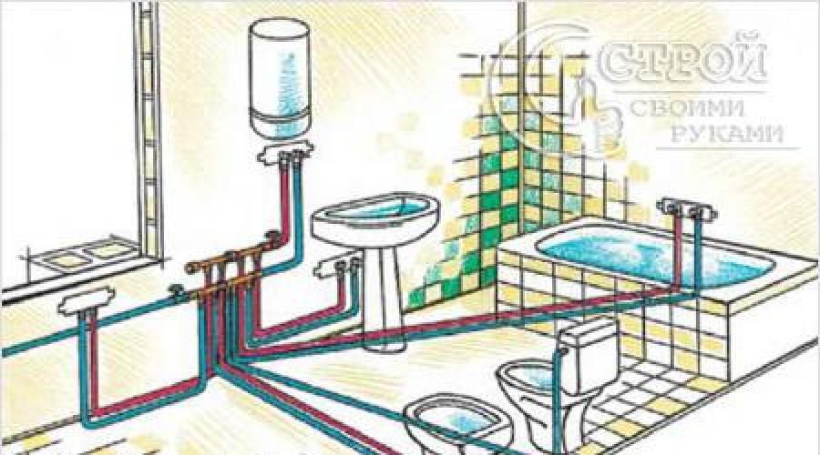 Как правильно собрать водопровод в квартире. Разводка водопровода в квартире — сравнение тройниковой и коллекторной схем